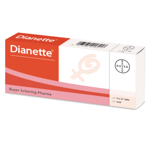 Dianette Pills